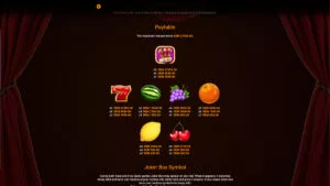 Fruityliner Joker Paytable