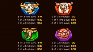 Lucky Clucks 2 Rooster Respins Paytable