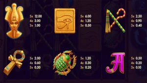 Osiris Gold Hold ‘n’ Link Paytable