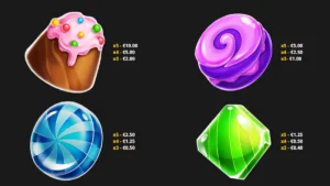 Sugar Bomb DoubleMax Paytable