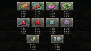 Zombie Rabbit Invasion Paytable