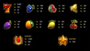 2024 Hit Slot Paytable