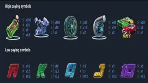 Adrenaline Rush Super Boost Paytable