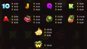 Barrel Bonanza Paytable