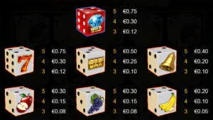 Diamond's Fortune Dice Paytable