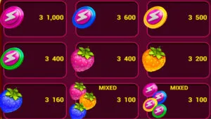 Mr. First Lucky Wheel Paytable