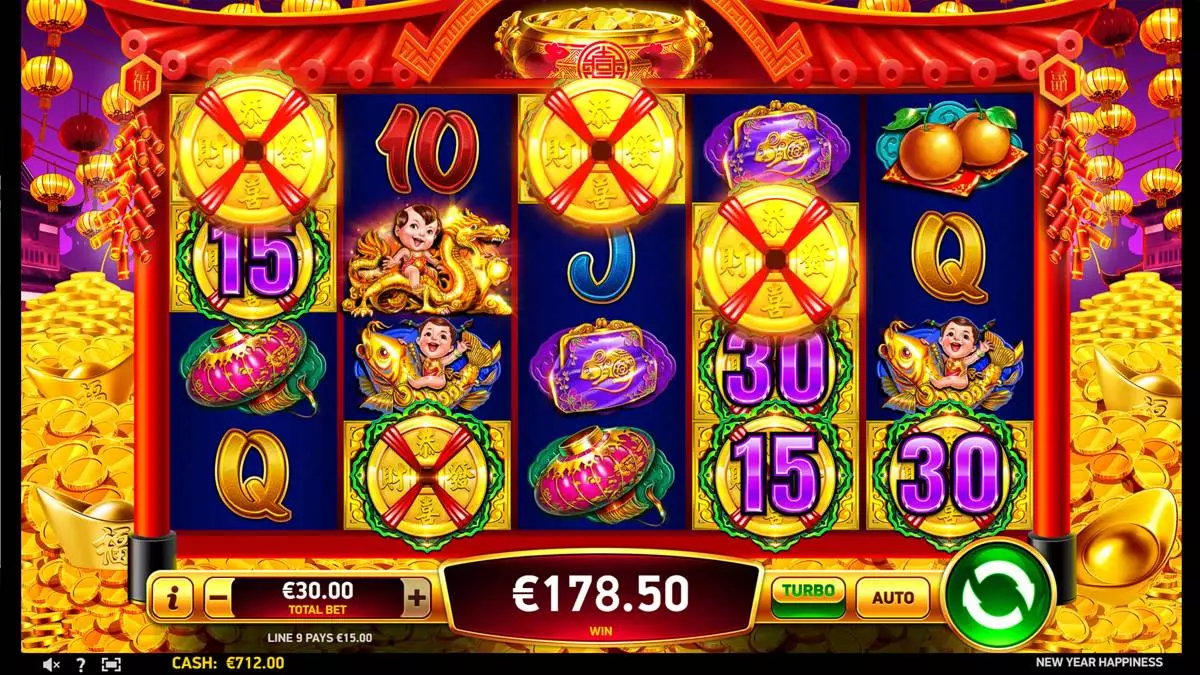 New Year Happiness Win