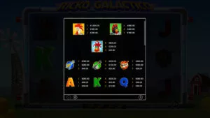 Ricko Galactico Paytable