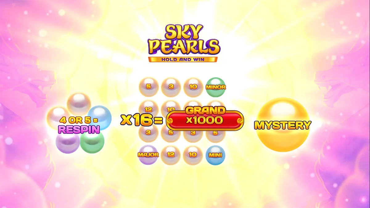 Sky Pearls Homescreen