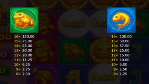 Sky Pearls Paytable 2