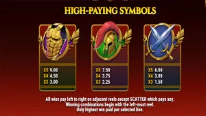 Undefeated Xerxes Paytable