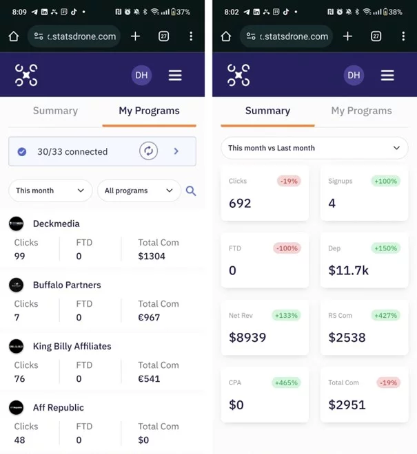 StatsDrone Mobile Version