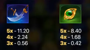 3 Magic Lamps Hold and Win Paytable 2