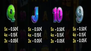 Cash Busters Paytable 2