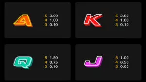 Dreamshock Jackpot X Paytable 2