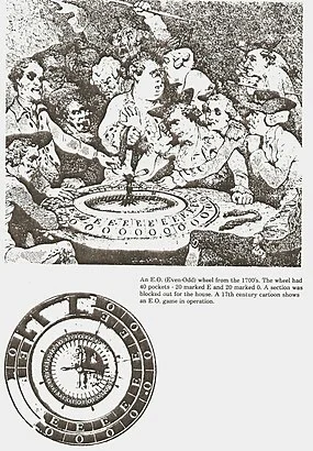 18th Century Roulette