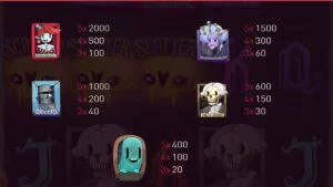 Ghost Father Paytable