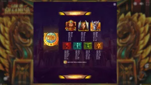 Law of Gilgamesh Paytable