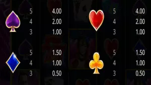 Lucky Oasis Paytable 2