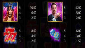 Lucky Oasis Paytable