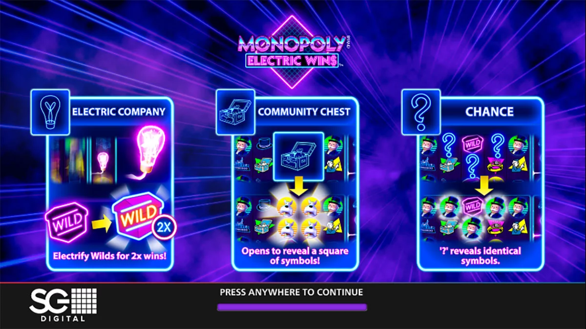 Monopoly Electric Wins Homescreen