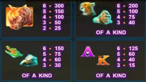 Raging Rhino Rampage Paytable