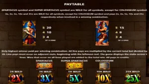 Spartacus Super Colossal Reels Paytable