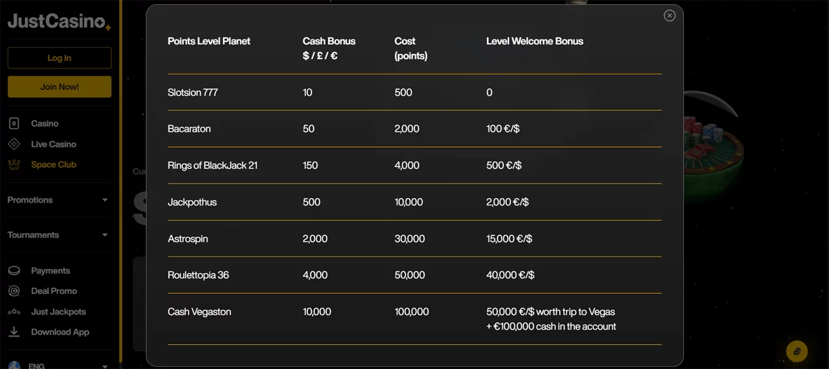 Just Casino VIP Program