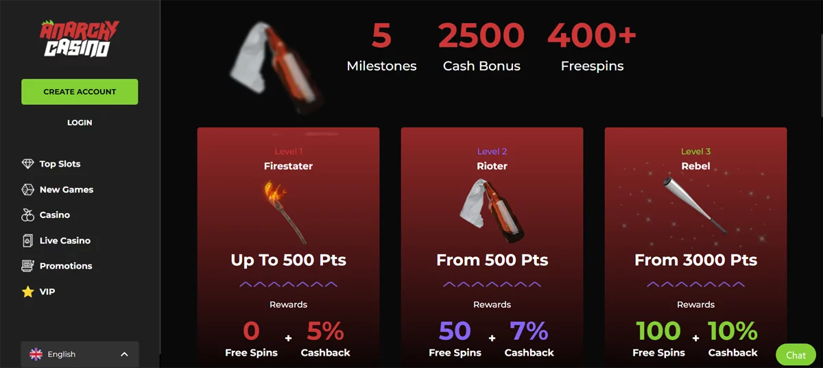 VIP Program Anarchy Casino