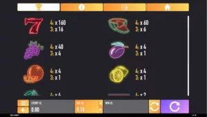 81 Space Fruits Paytable