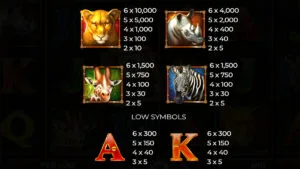 Book of Savannah’s Queen Paytable