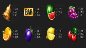 Diamonds Hunt Paytable