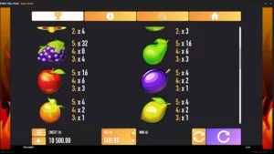 Fruit Hell Plus Paytable 2