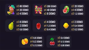 Fruity Cocktails Paytable