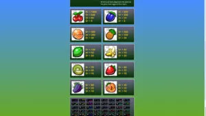 Horn of Plenty paytable