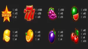 Mega Juicer 5 Paytable