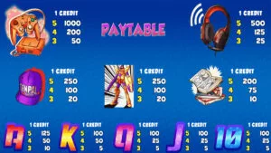 Otaku's Heaven Paytable