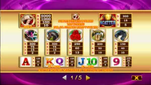 Spring Derby Paytable