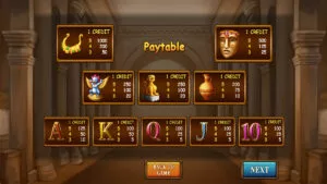 The Museum Paytable