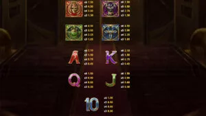 Tomb of Gold Paytable