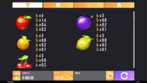Wild Joker 50 Paytable 2