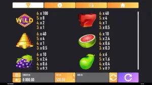 Wild Joker 50 Paytable