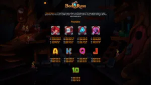 Book of Runes paytable