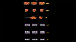 Jokrz Wild Jackpot Paytable