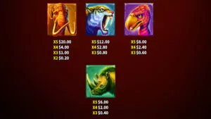 Mammoth Gold Paytable