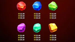 Mammoth Gold Paytable2