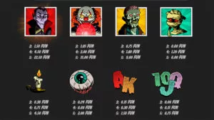 Money Mansion Paytable