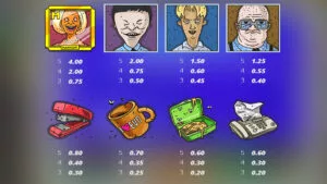 Nine To Five Paytable