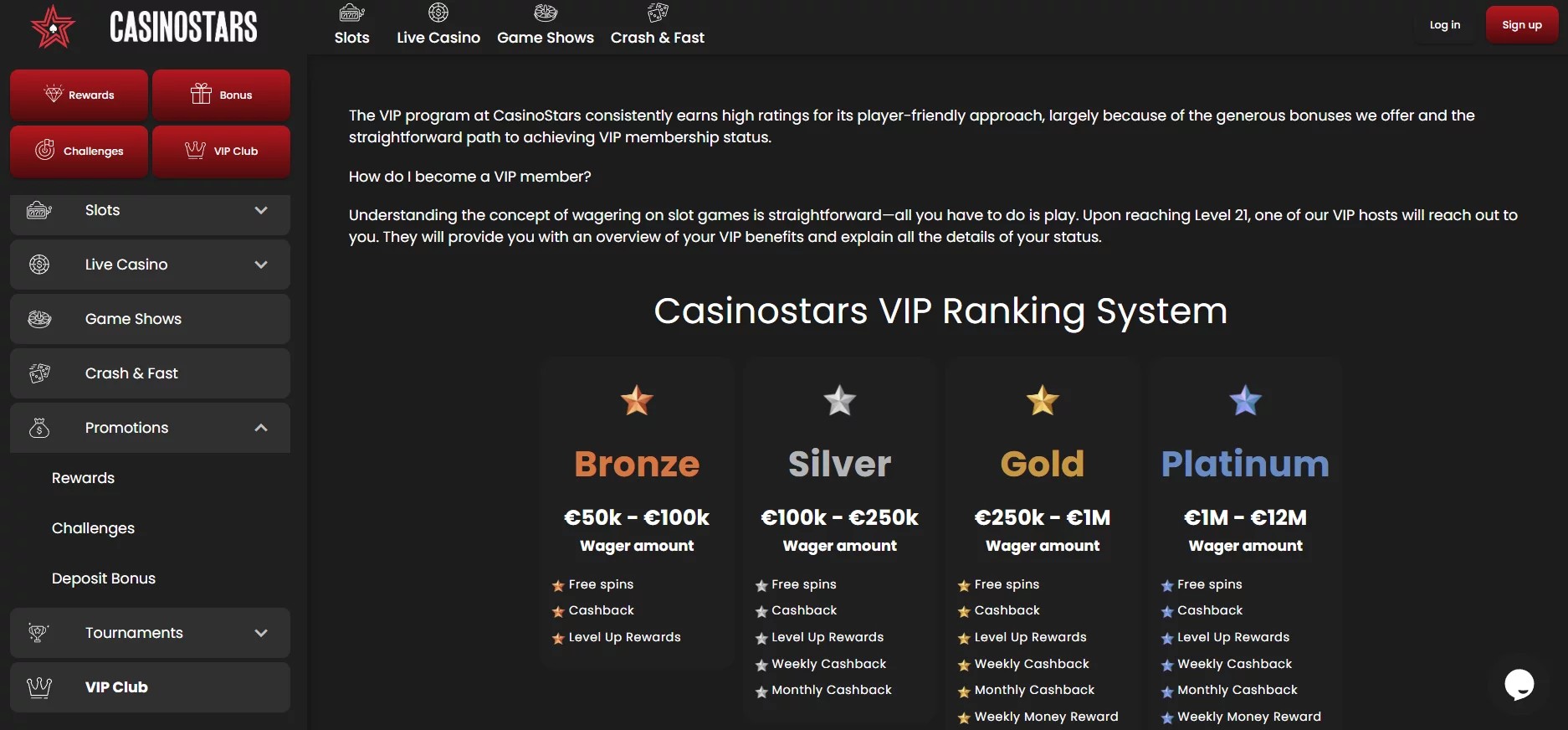 Casinostars Casino VIP Program