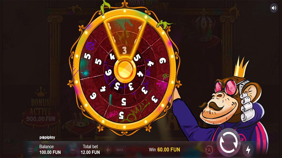 Sons of Monarchy Wheel